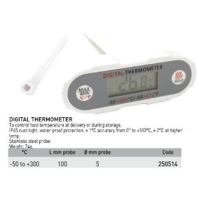 250514 Maghőmérő -50°C-+200°C