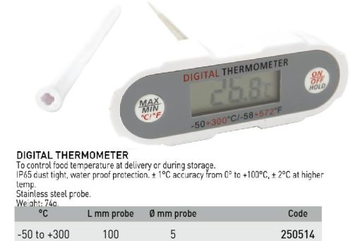 250514 Maghőmérő -50°C-+200°C