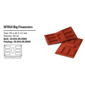 SF054 Szilikon forma BIG FINANCIERS