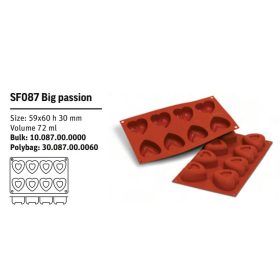 SF087 Szilikon forma BIG PASSION