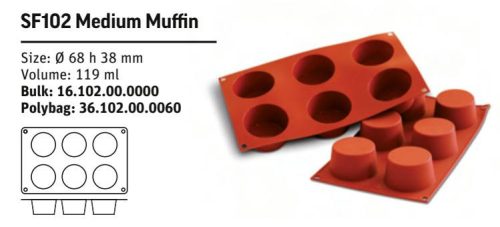 SF102 Szilikon forma MEDIUM MUFFIN