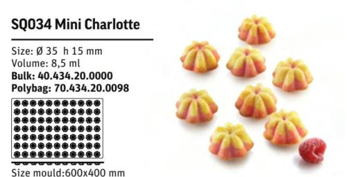 SQ034 Szilikon forma MINI CHARLOTTE