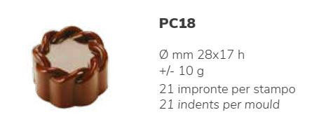 PC18 Bonbon forma 10gr.