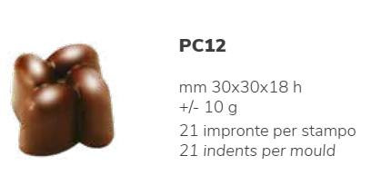 PC12 Bonbon forma