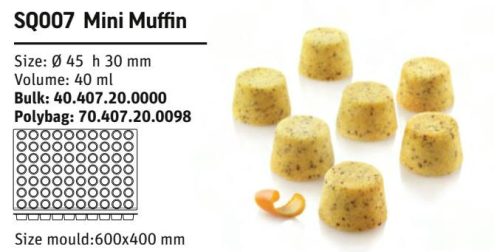 SQ007 Szilikon forma MINI MUFFIN