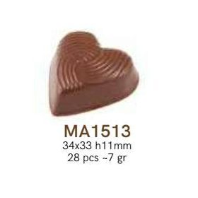 21MA1513 Bonbon forma