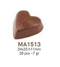 MA1513 Bonbon forma