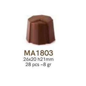 MA1803 Bonbon forma