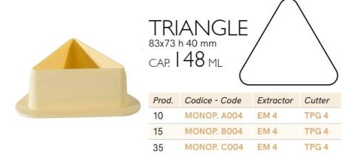 TPG4 Desszert kiszúró háromszög