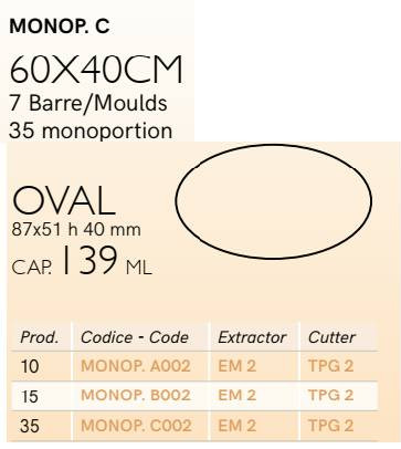 MONOP C002 Desszert forma ováli 60x40