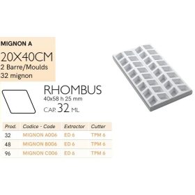 MIGNON A006 Mignon forma robusz 32db/f