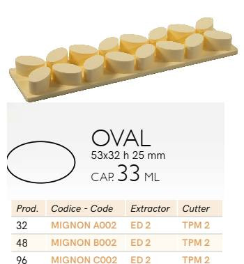 ED2 Mignon forma kitoló ovális