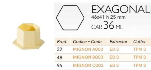 TPM3 Mignon kiszúró hexagon