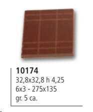 Art. 10174  Bonbon forma 5gr.