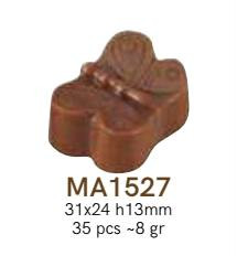 MA1527 Bonbon forma