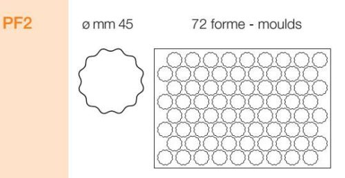 PF2 Kiszúró keret kerek hullámos 4,5cm