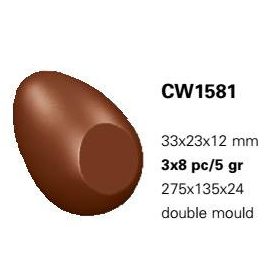 1581 Bonbon forma