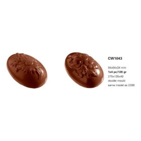 1043 Bonbon forma
