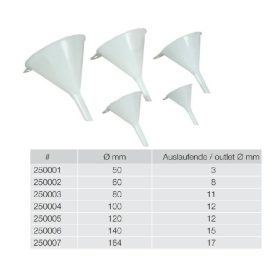 250002 Tölcsér műa.