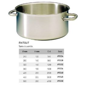 693024 Lábas 24x12cm 5,4 literes