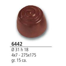 Art. 6442  Bonbon forma