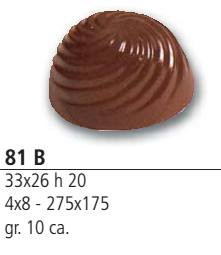 Car. 81 B  Bonbon forma 10gr.