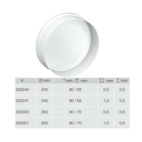 200300 Szita 300x90x0,5mm