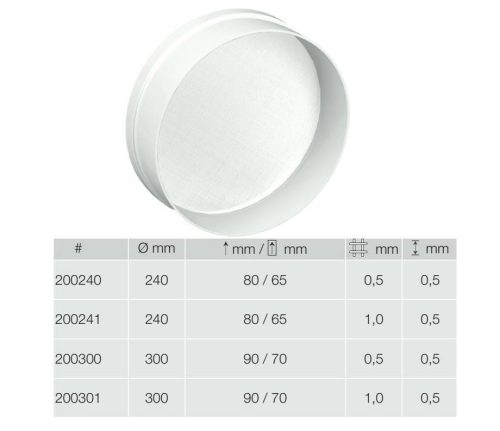 200301 Szita 300x90x1mm