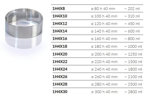 1H4x14 Tortakarika 14cm  rm.