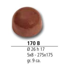 Art. 170B  Bonbon forma