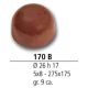 Art. 170B  Bonbon forma