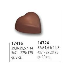 Art. 14724  Bonbon forma