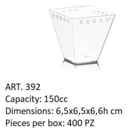 Desszert pohár átlátszó 150ml MINERVA 50db/cs 392-IND