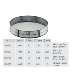 199222 Szita rm. 400x80x0,84mm