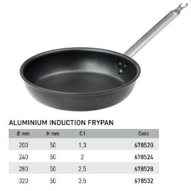 678520 Serpenyő tapadásmentes indukciós 20cm