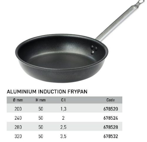 678520 Serpenyő tapadásmentes indukciós 20cm