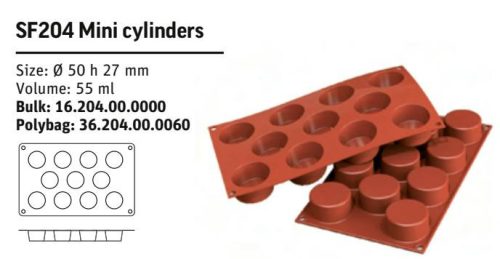 SF204 Szilikon forma MINI CYLINDERS