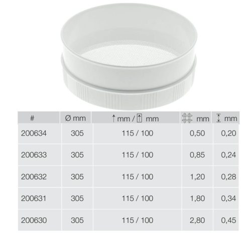 200631 Szita rm háló 305x115x1,8mm