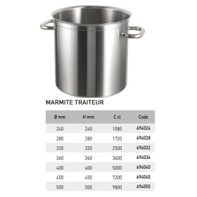 694040 Fazék 50 literes