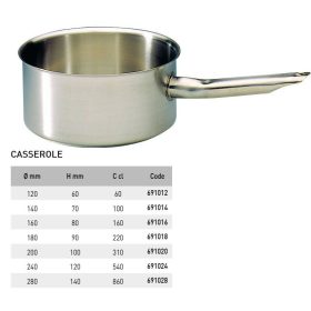 691012 Gyorsforraló 0,6 literes