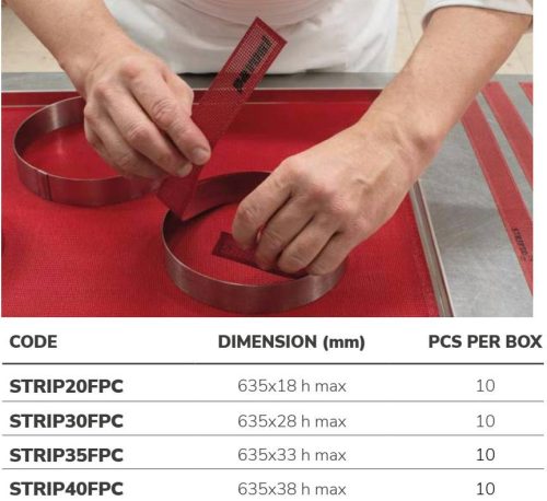 STRIP35FPC Szilikon mikroperforált szalag 635x35mm 10db/cs