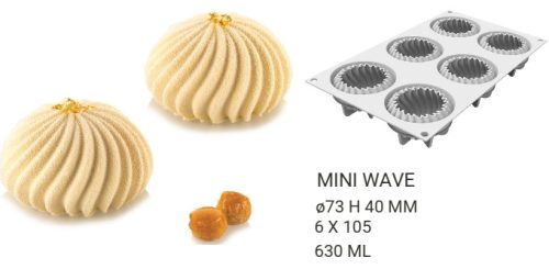 MINI WAVE Szilikon forma 73x40mm 6db/forma 105ml