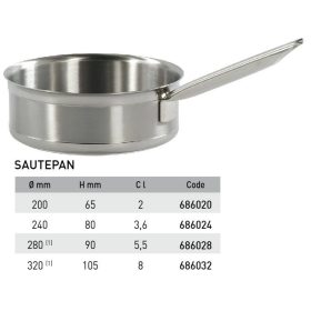 686020 Gyorsforraló lapos 2 literes