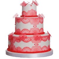 kiegészítő termékek